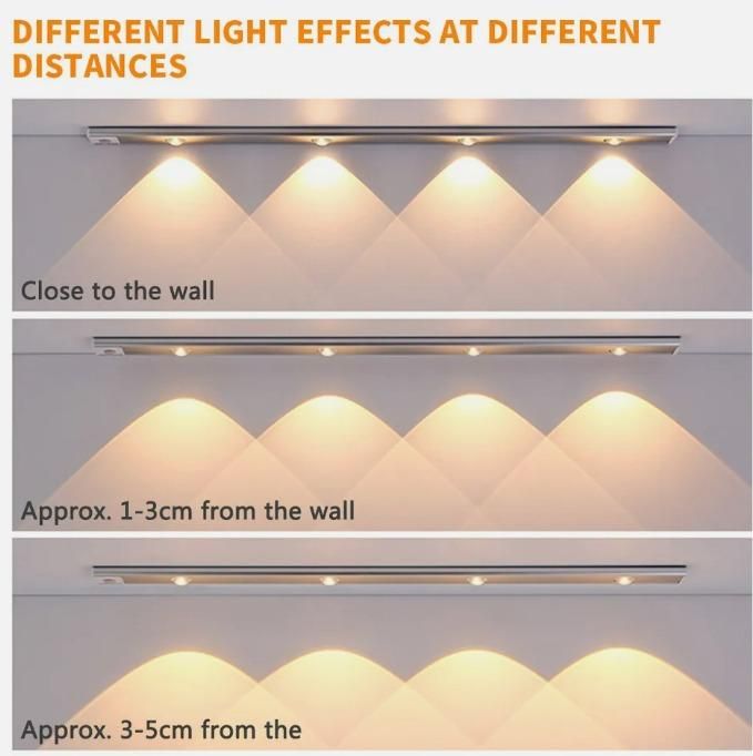 LED PIR Motion Sensor Light