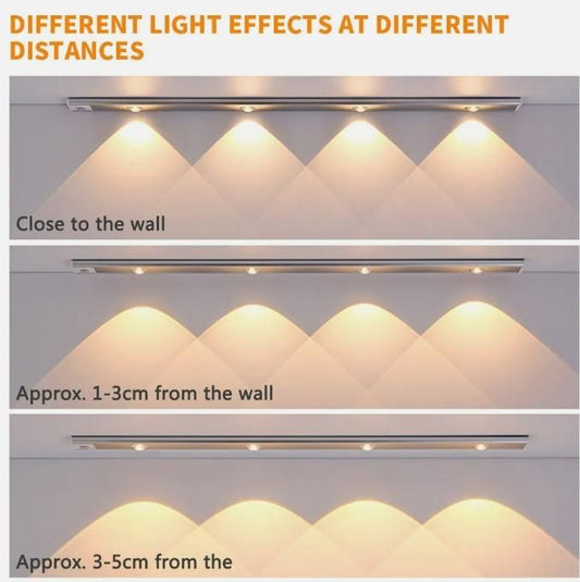 LED PIR Motion Sensor Light